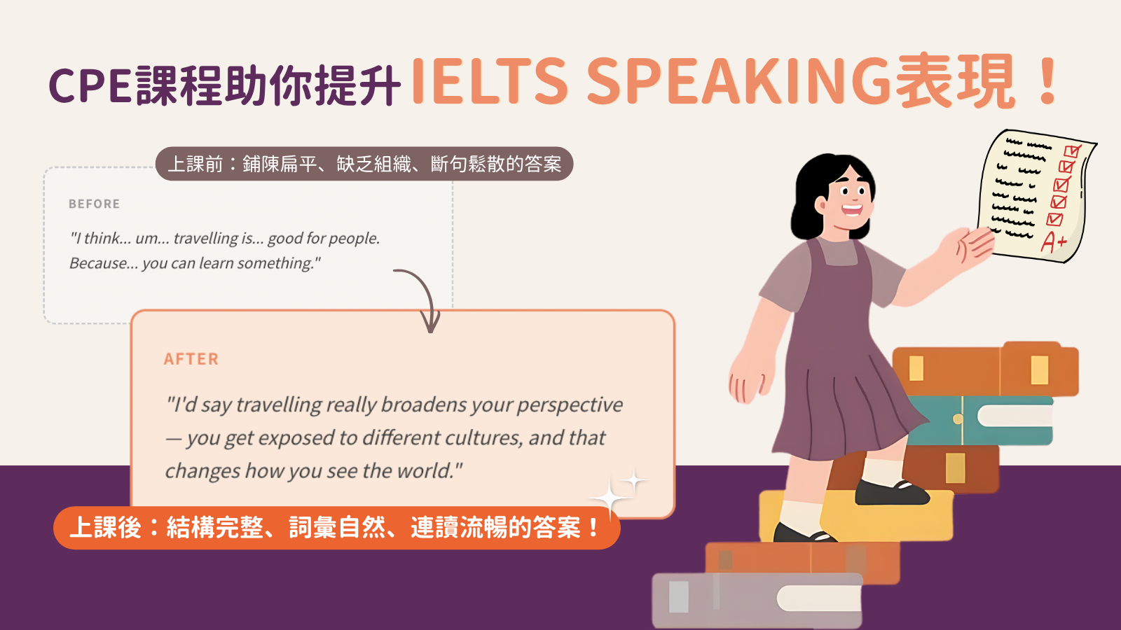 CPE IELTS口試課程小組班有何不同